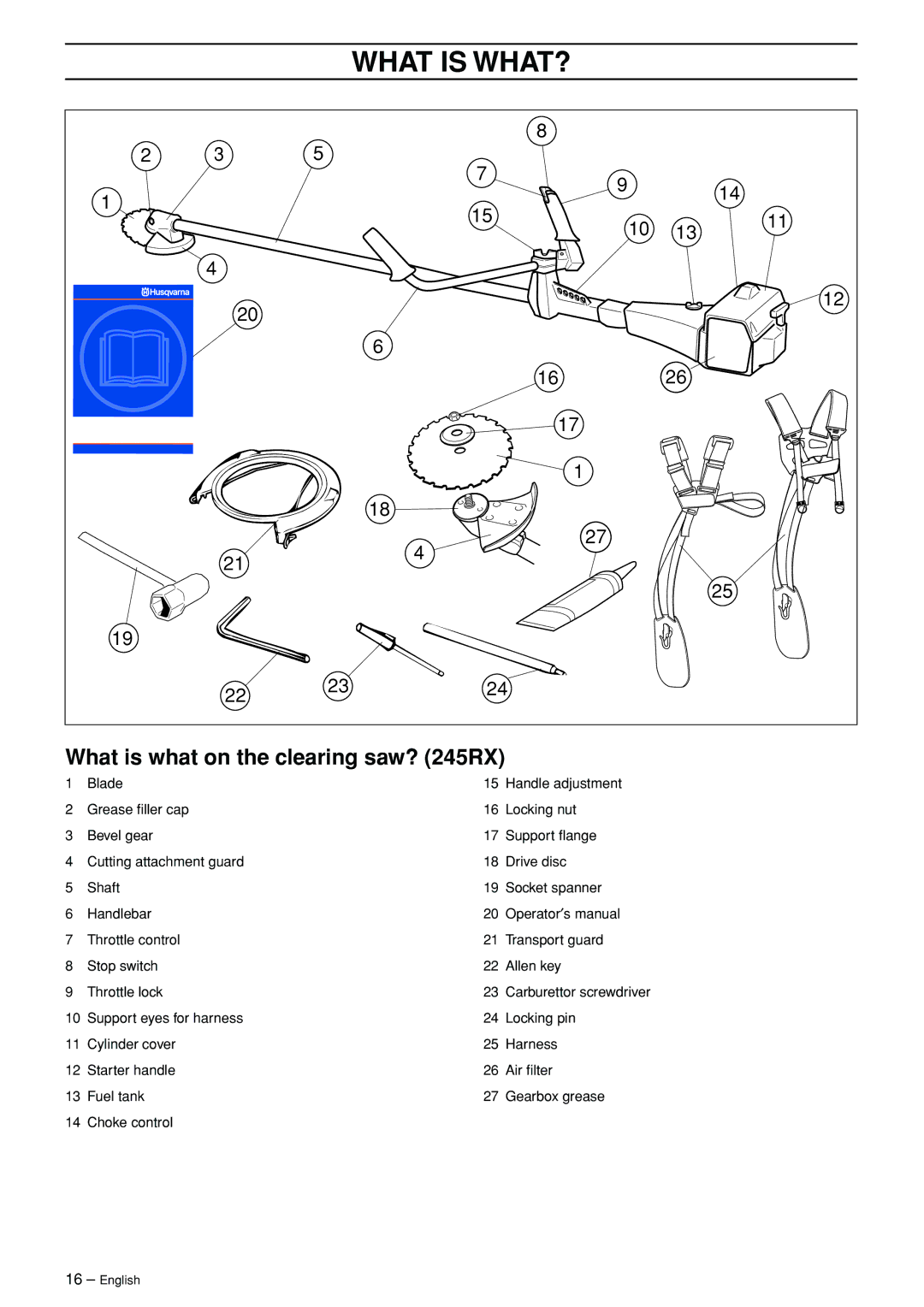 Husqvarna manual What is what on the clearing saw? 245RX 