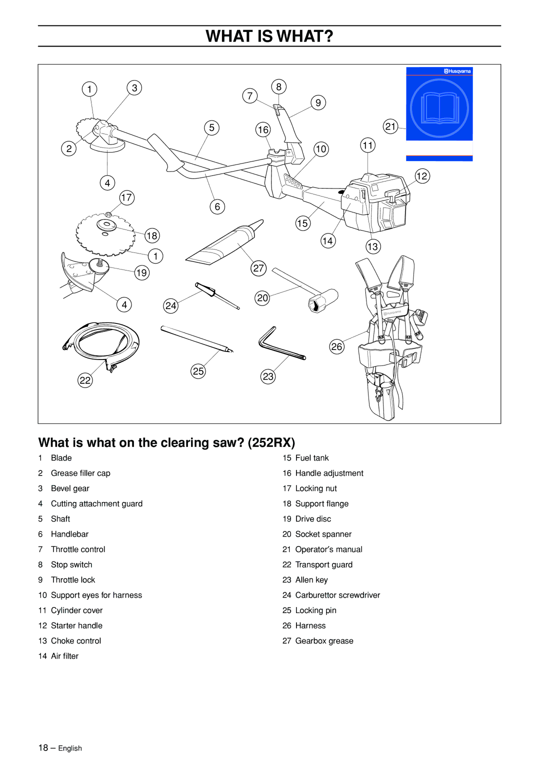 Husqvarna 245RX manual What is what on the clearing saw? 252RX 