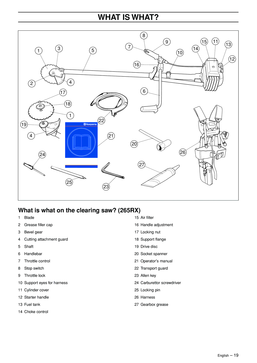 Husqvarna 245RX manual What is what on the clearing saw? 265RX 