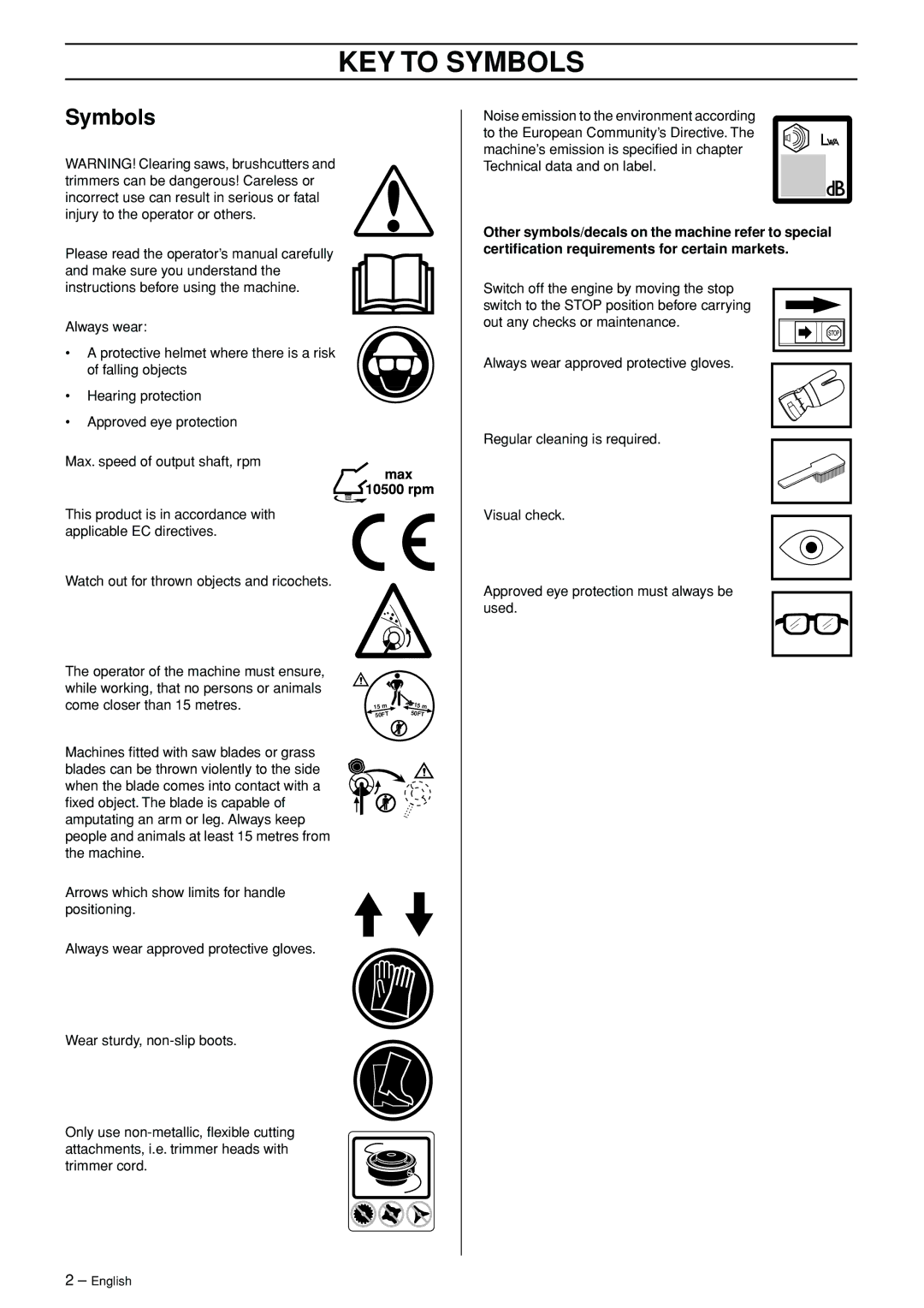 Husqvarna 245RX manual KEY to Symbols 