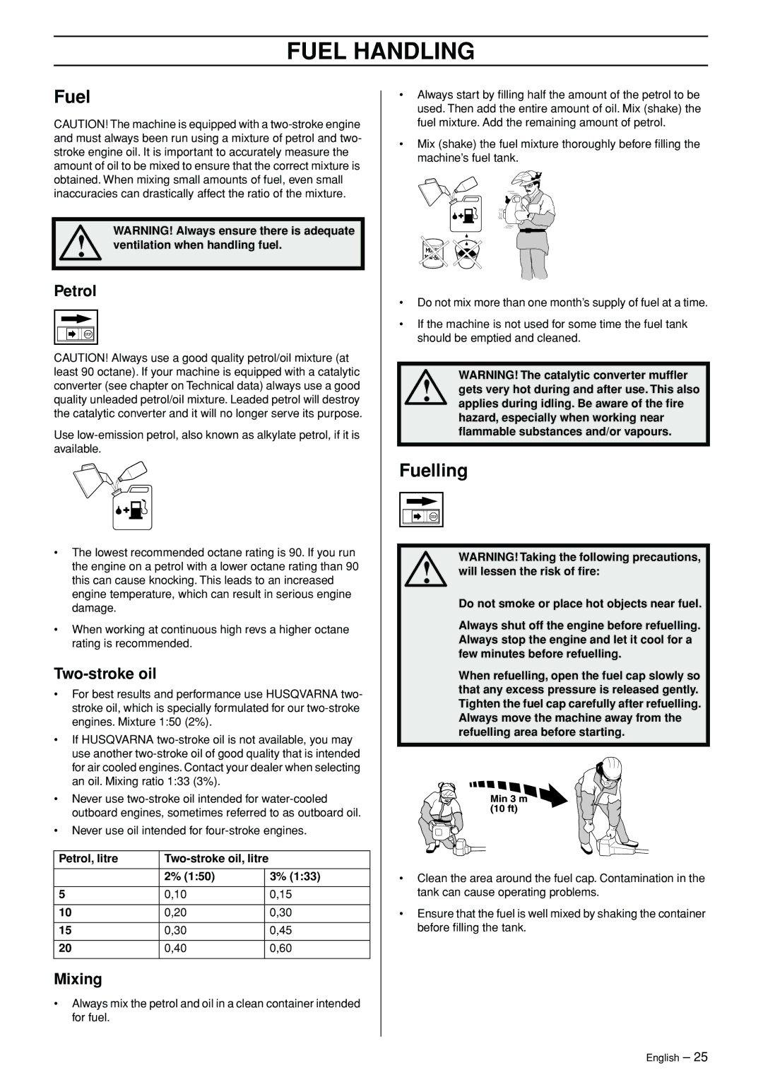 Husqvarna 245RX manual Fuel Handling, Fuelling 