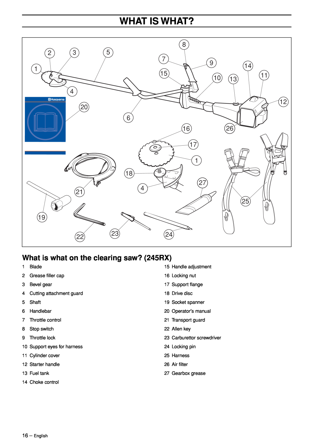 Husqvarna manual What is what on the clearing saw? 245RX, What Is What?, Carburettor screwdriver, English 