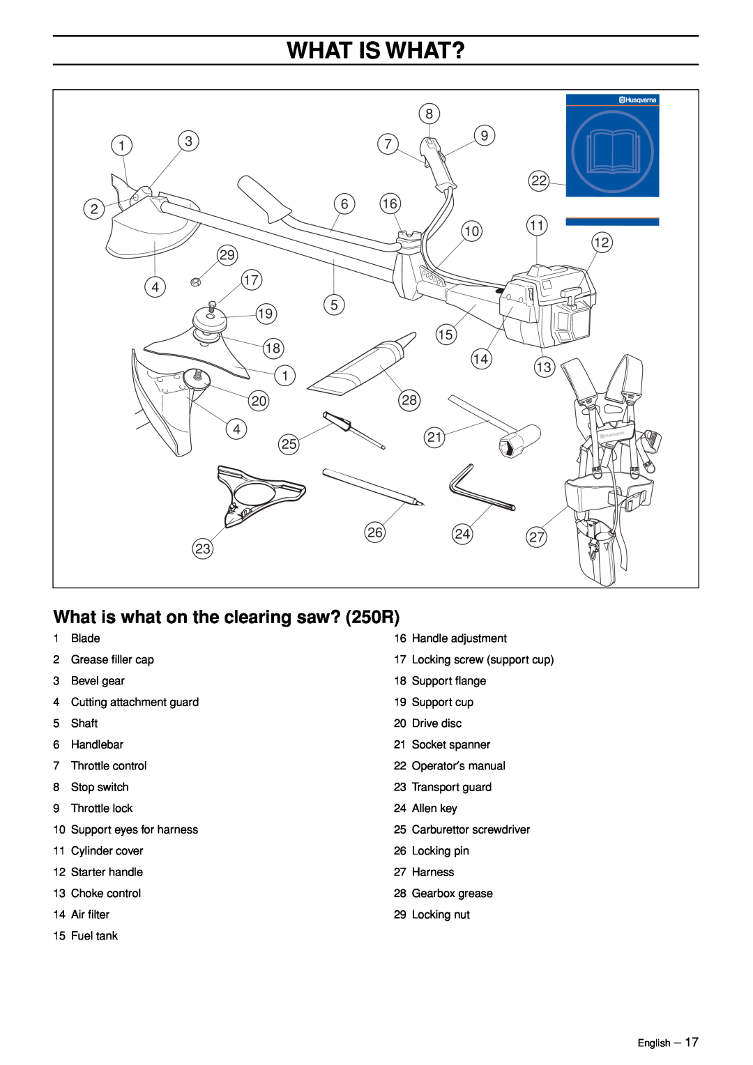 Husqvarna 245RX manual What is what on the clearing saw? 250R, What Is What? 