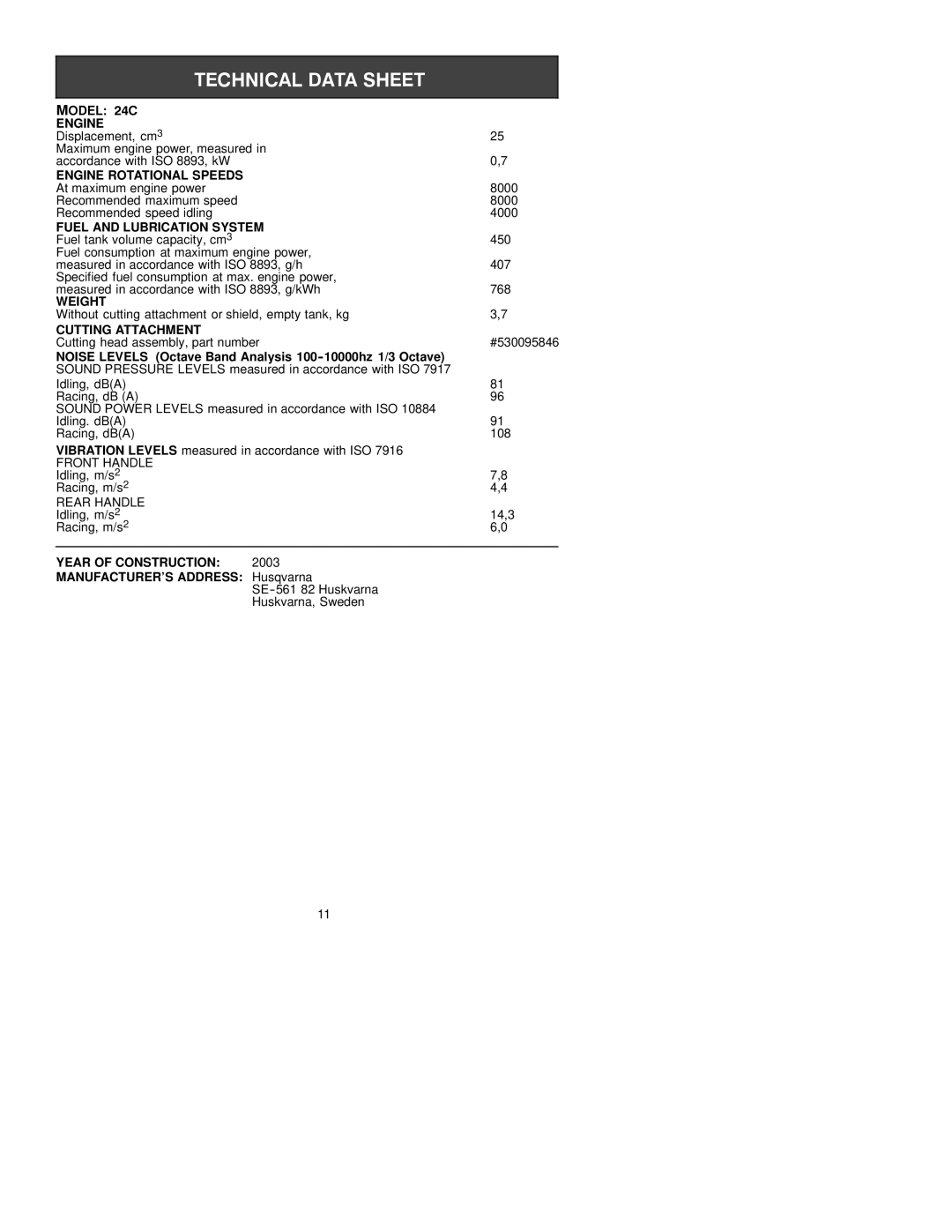 Husqvarna 24C Noise Levels Octave Band Analysis 100-10000hz 1/3 Octave, 2003, MANUFACTURER’S Address Husqvarna 