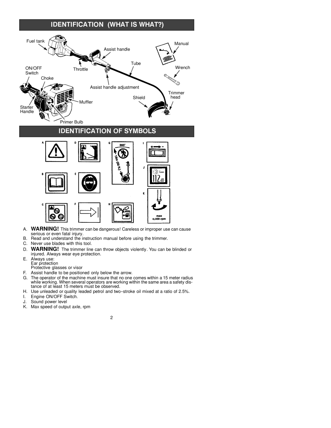 Husqvarna 24C instruction manual On/Off 