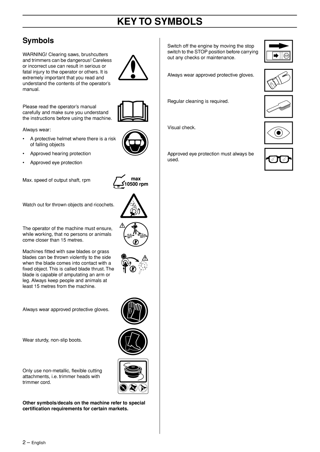 Husqvarna 250 R manual KEY to Symbols 