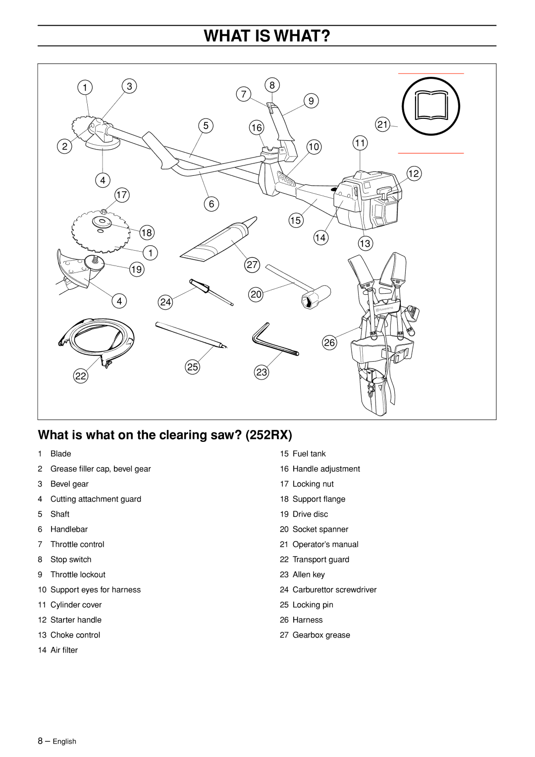 Husqvarna 250 R manual What is what on the clearing saw? 252RX 