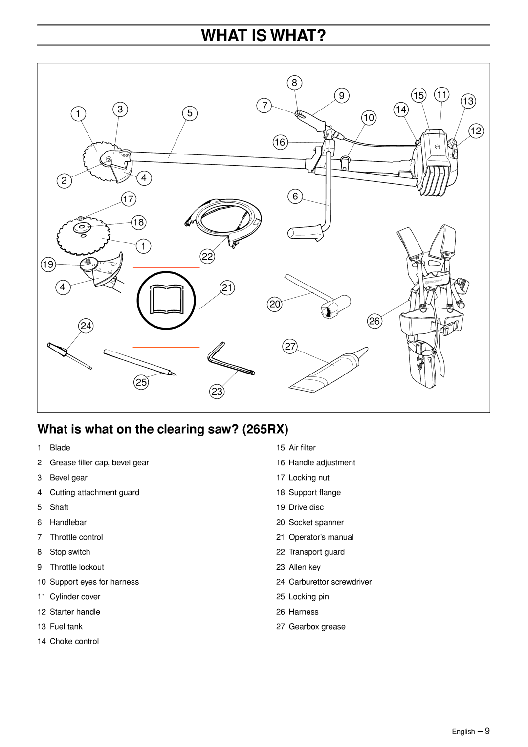 Husqvarna 250 R manual What is what on the clearing saw? 265RX 