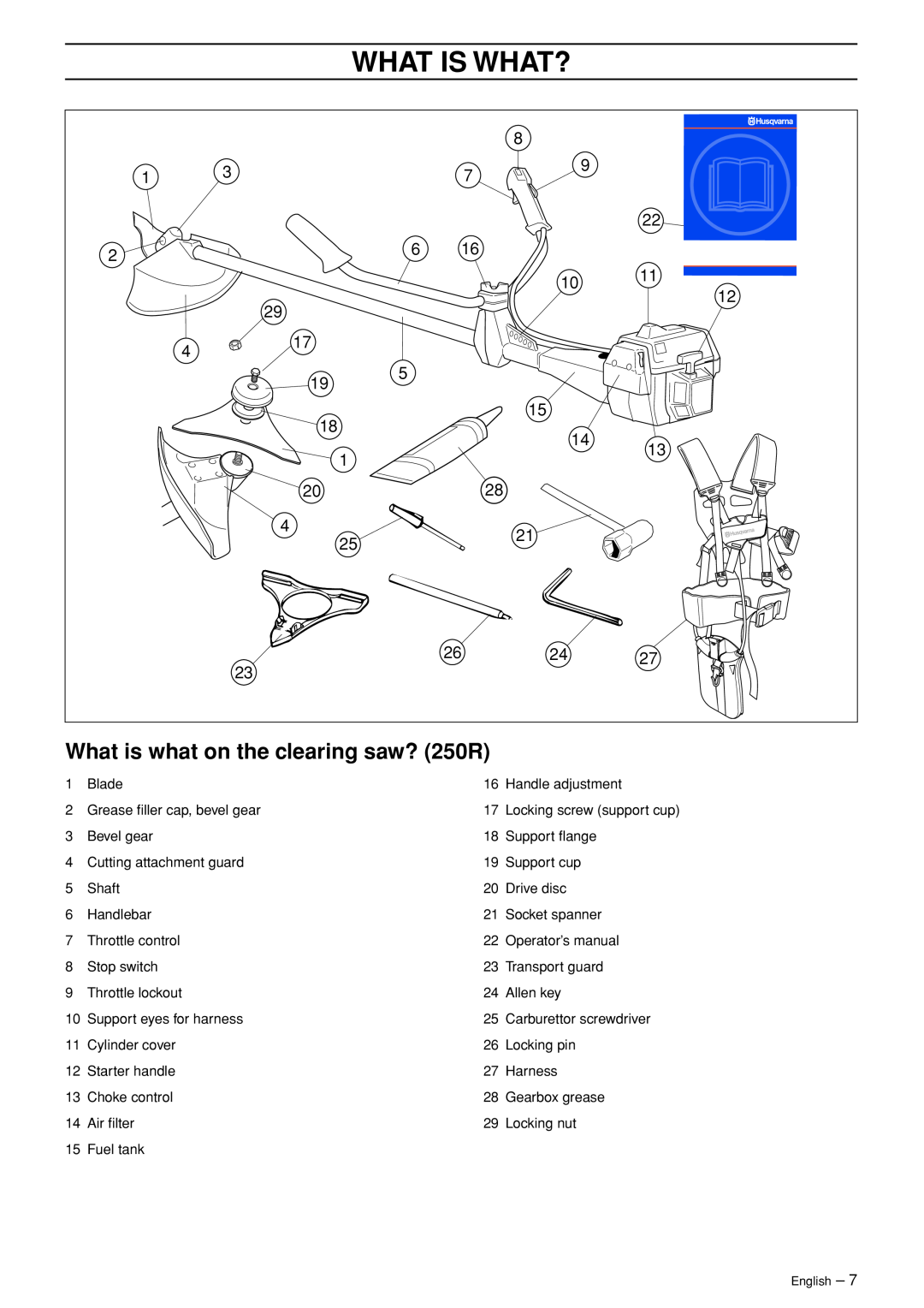 Husqvarna 250 R manual What is what on the clearing saw? 250R, What Is What? 