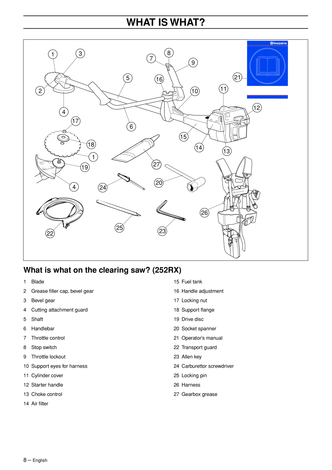 Husqvarna 250 R manual What is what on the clearing saw? 252RX, What Is What? 