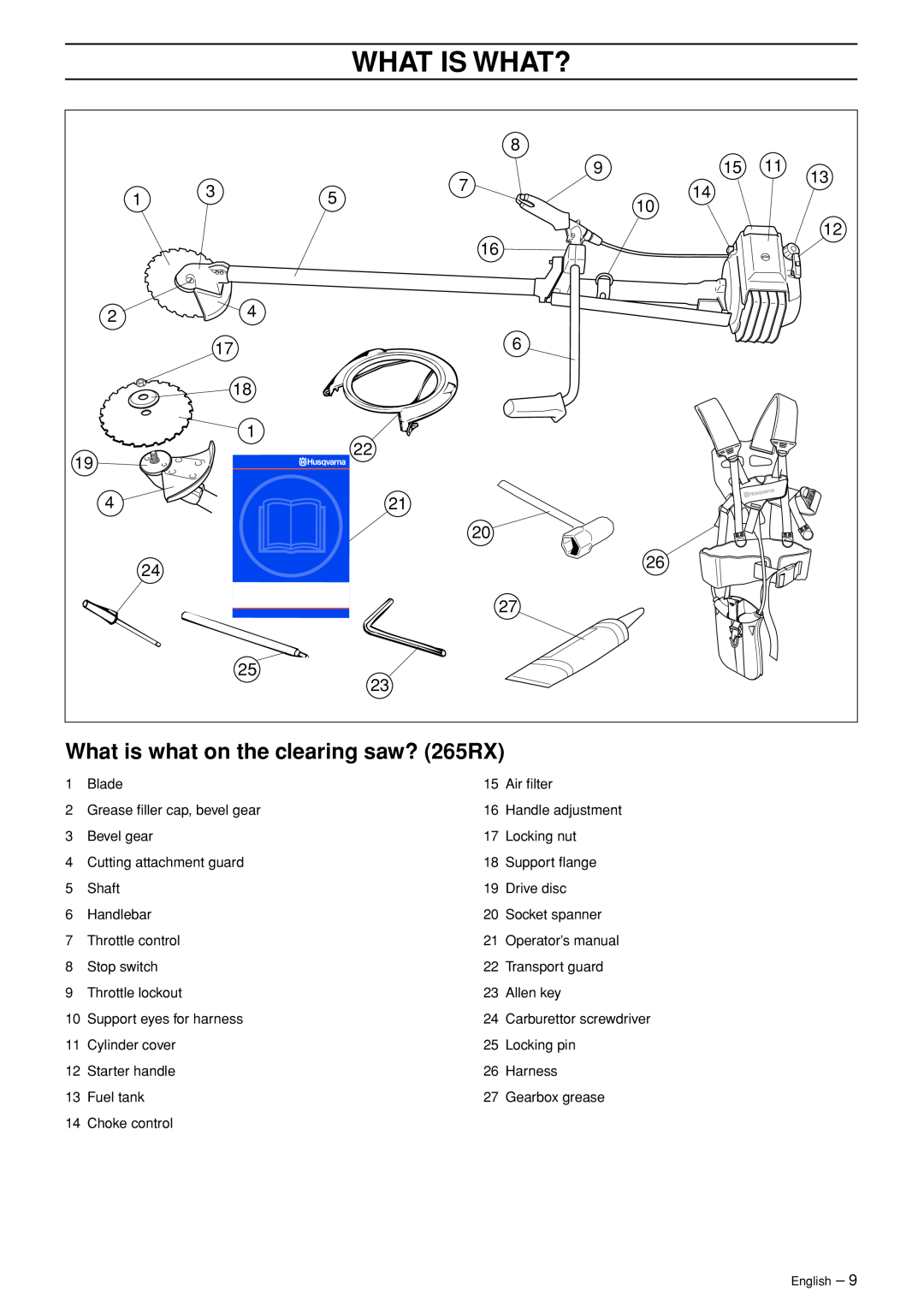 Husqvarna 250 R manual What is what on the clearing saw? 265RX, What Is What? 