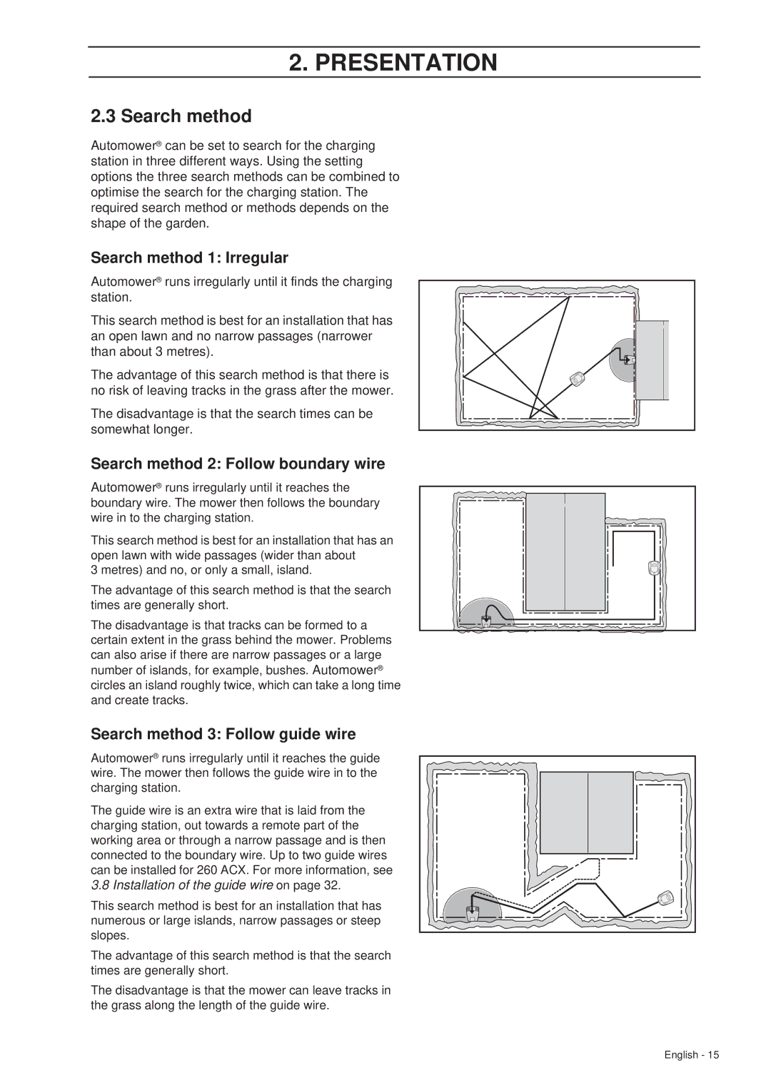 Husqvarna 260 ACX Search method 1 Irregular, Search method 2 Follow boundary wire, Search method 3 Follow guide wire 