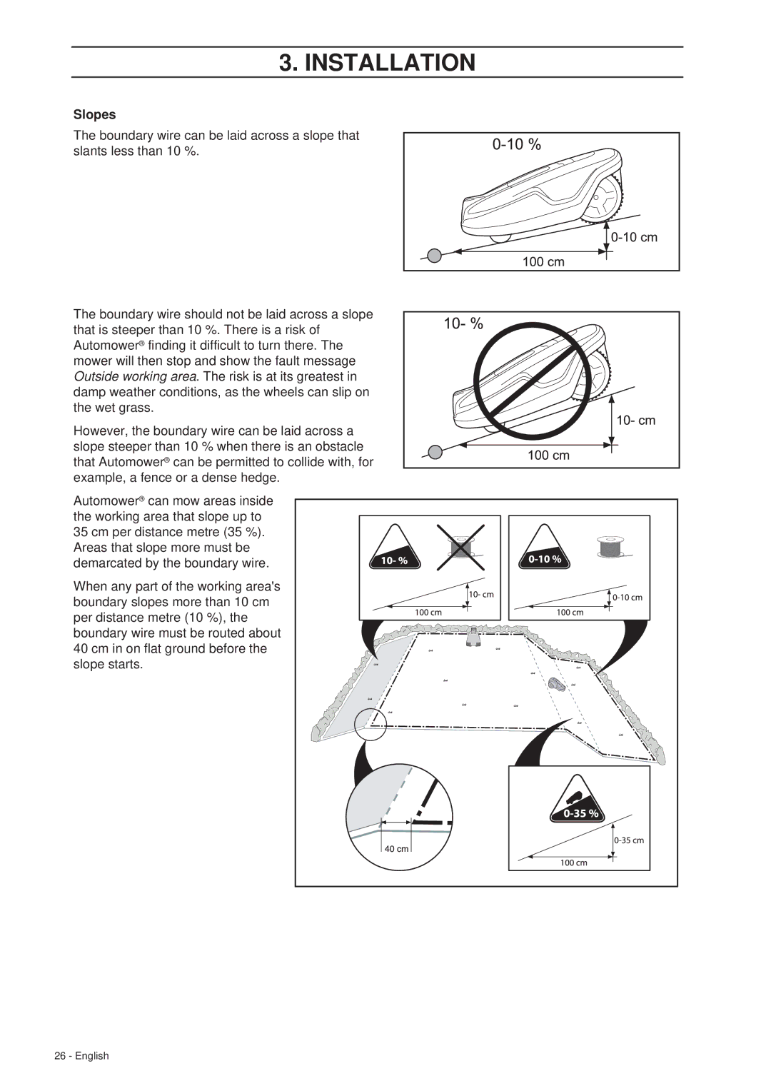 Husqvarna 260 ACX manual Slopes 