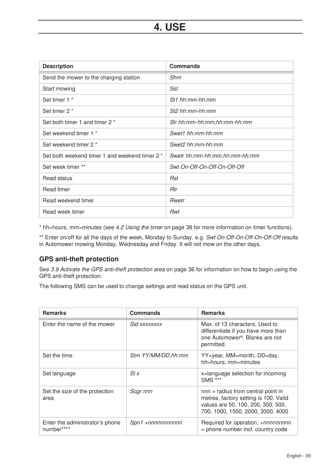 Husqvarna 260 ACX manual GPS anti-theft protection, Description Commands, Remarks Commands 