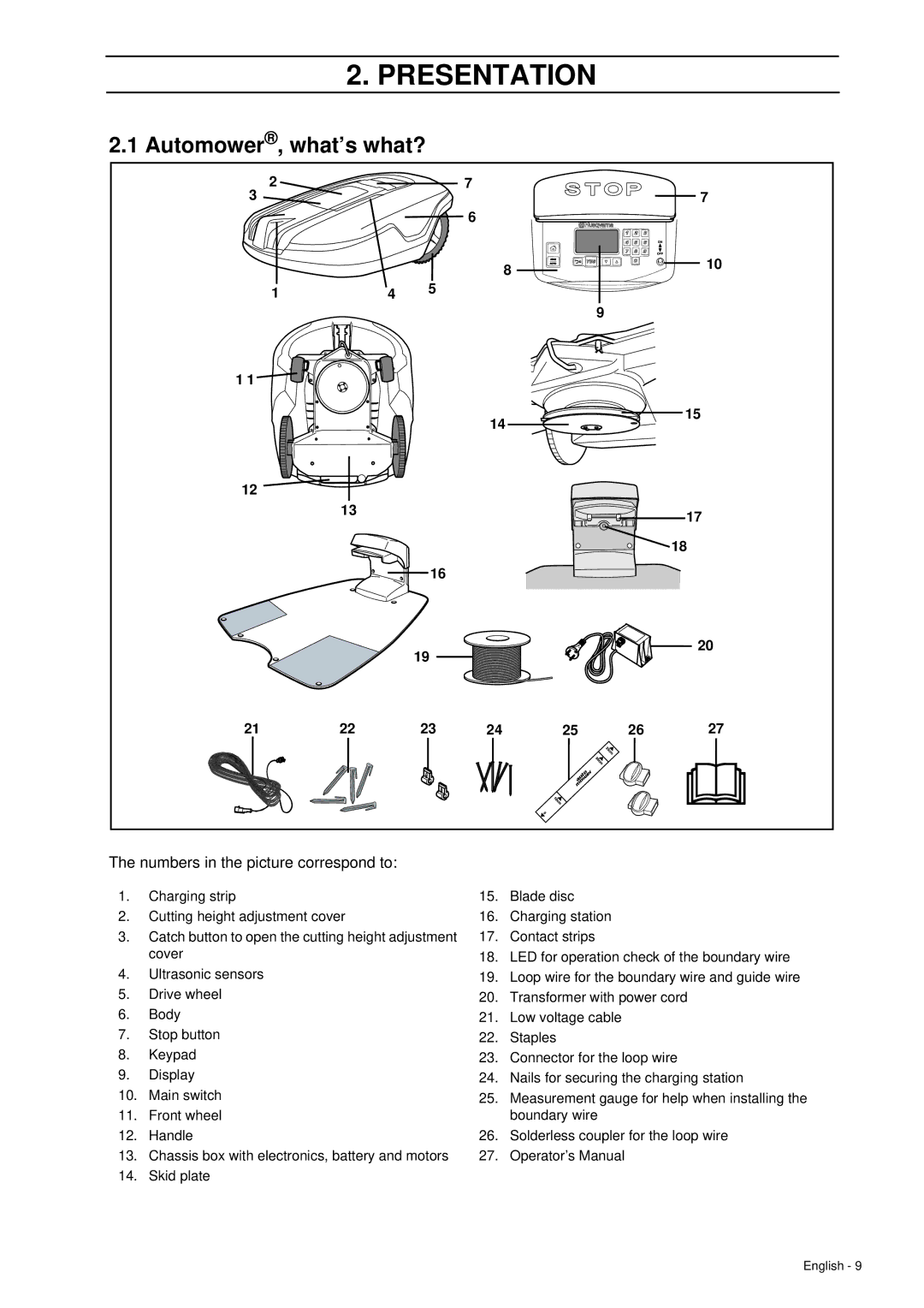 Husqvarna 260 ACX manual Automower, what’s what?, Numbers in the picture correspond to 