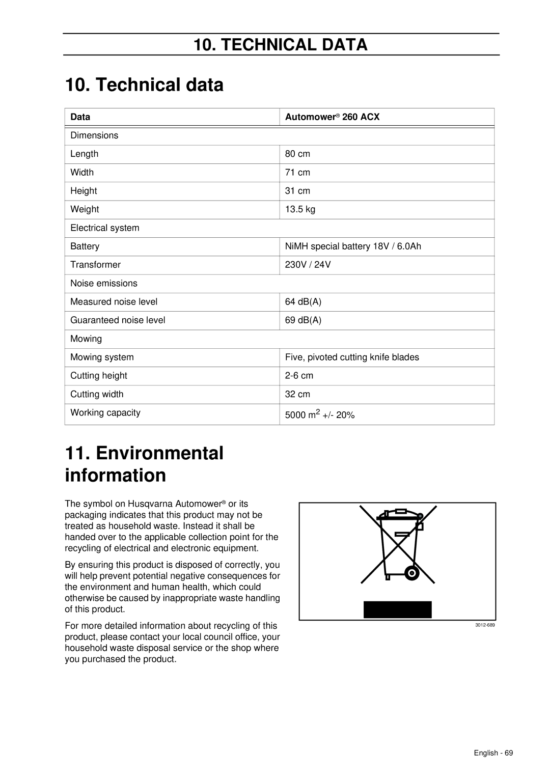 Husqvarna manual Technical data, Environmental Information, Data Automower 260 ACX 