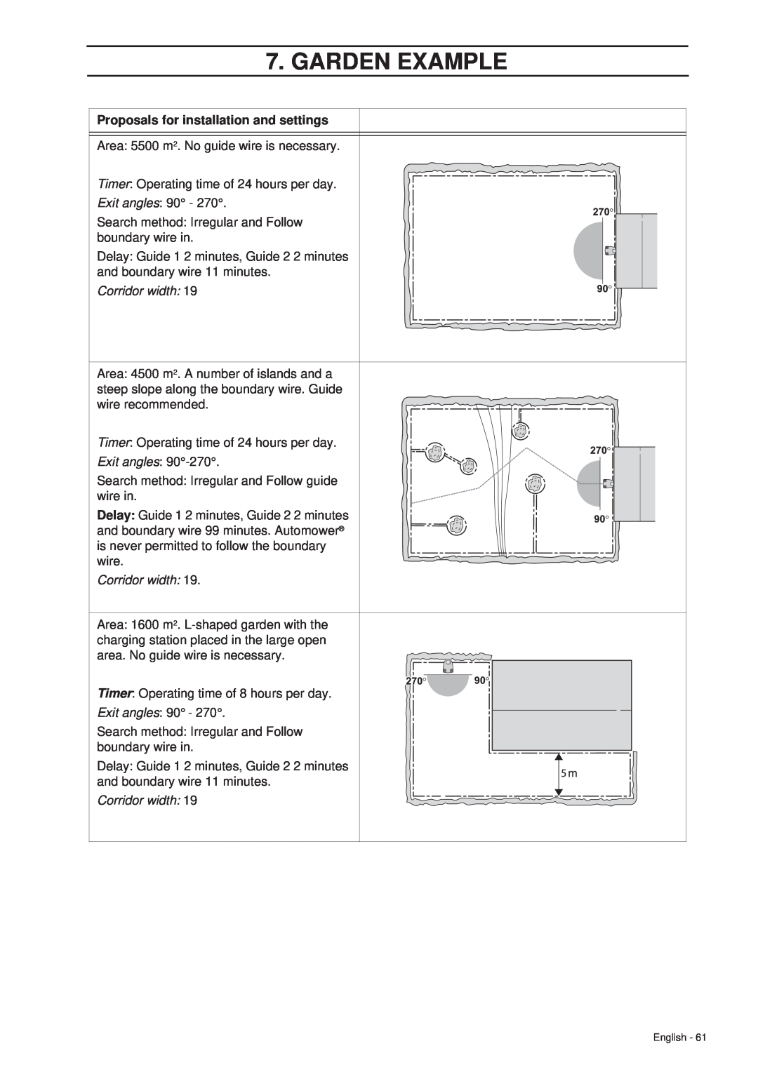 Husqvarna 260 ACX manual Garden Example, Proposals for installation and settings 