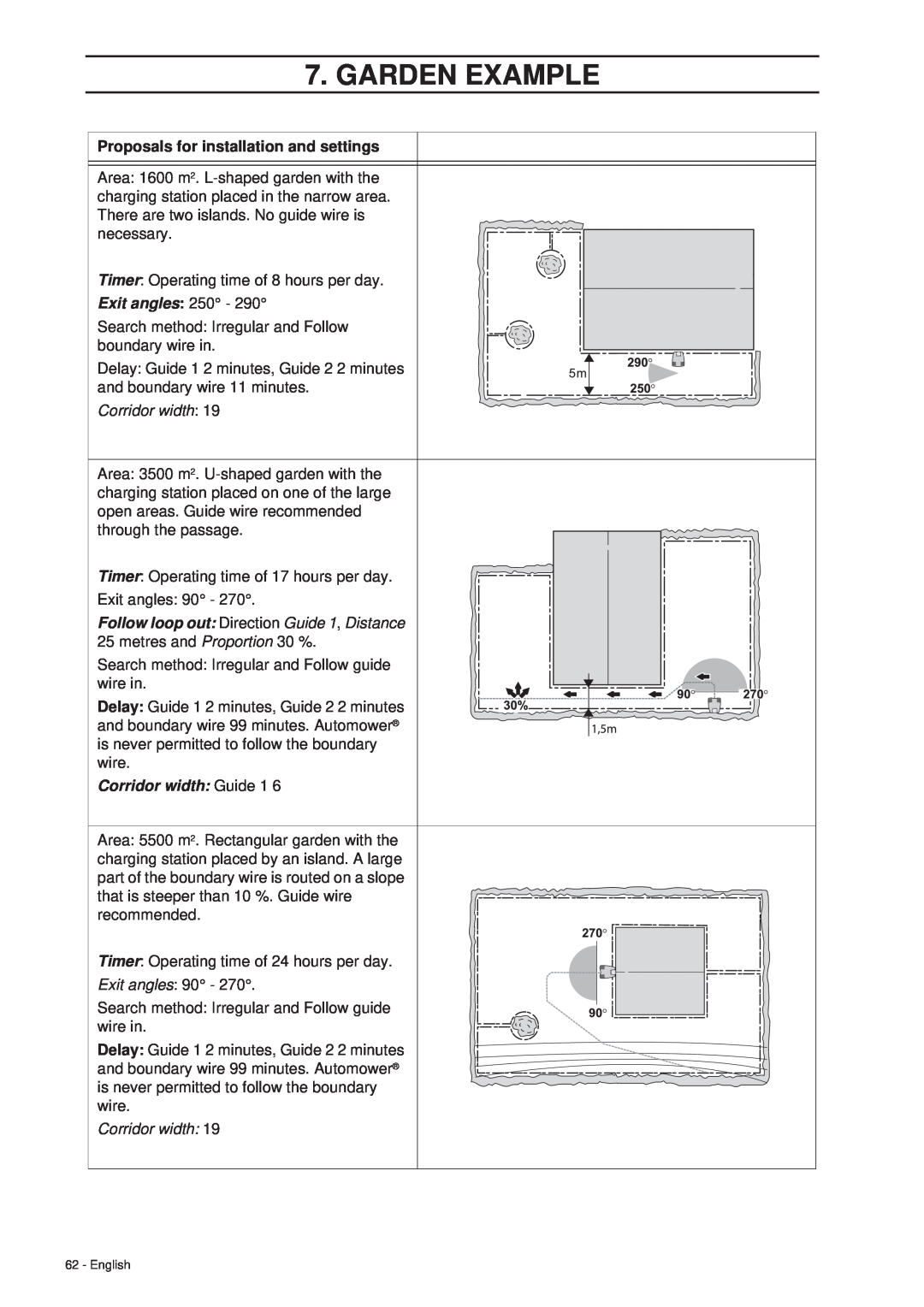 Husqvarna 260 ACX manual Exit angles, Corridor width: Guide 1, Garden Example, Proposals for installation and settings 
