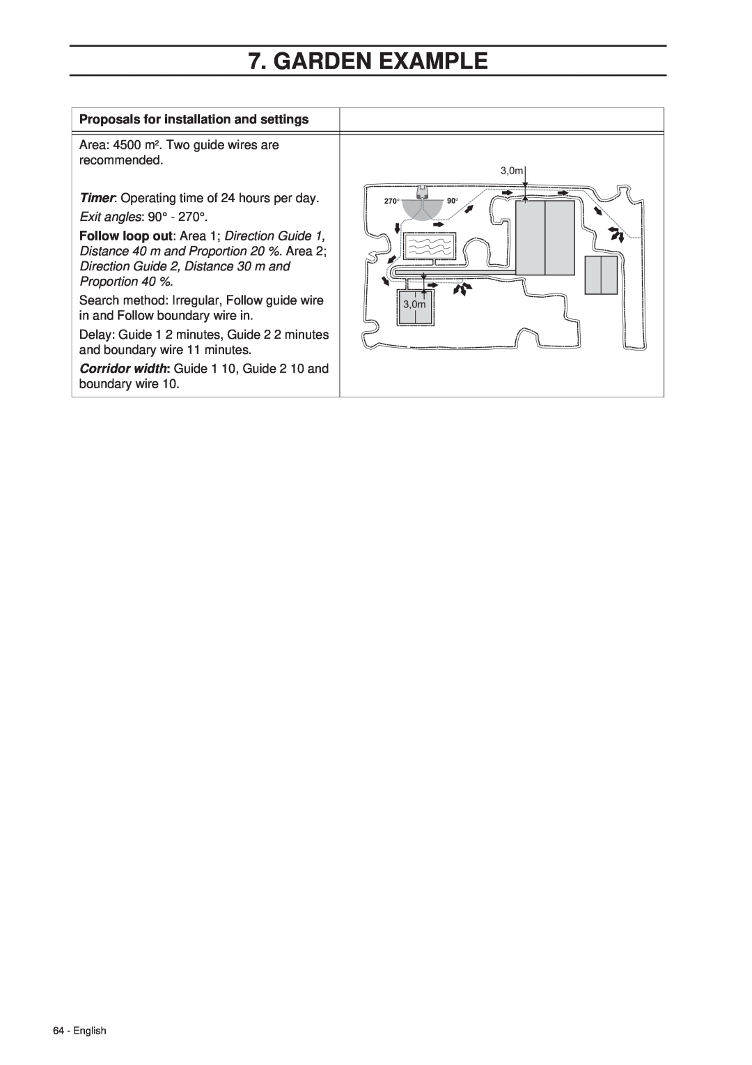 Husqvarna 260 ACX Garden Example, Proposals for installation and settings, Area 4500 m2. Two guide wires are recommended 