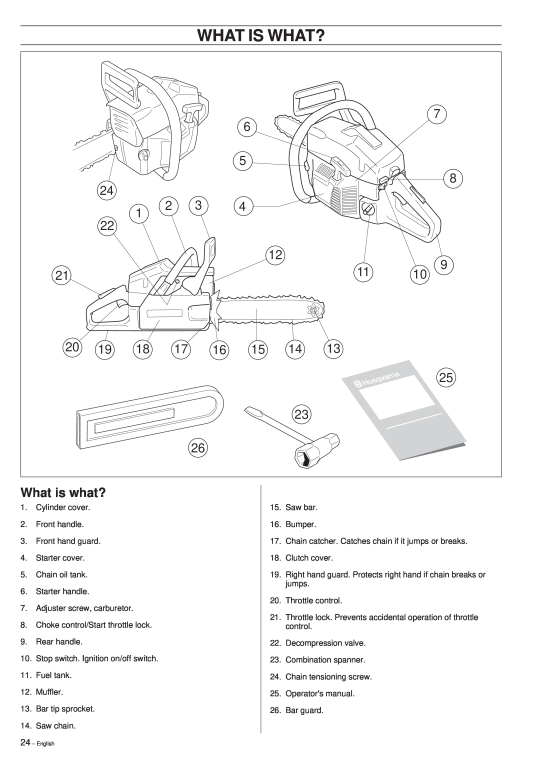 Husqvarna 261 manual What Is What? 