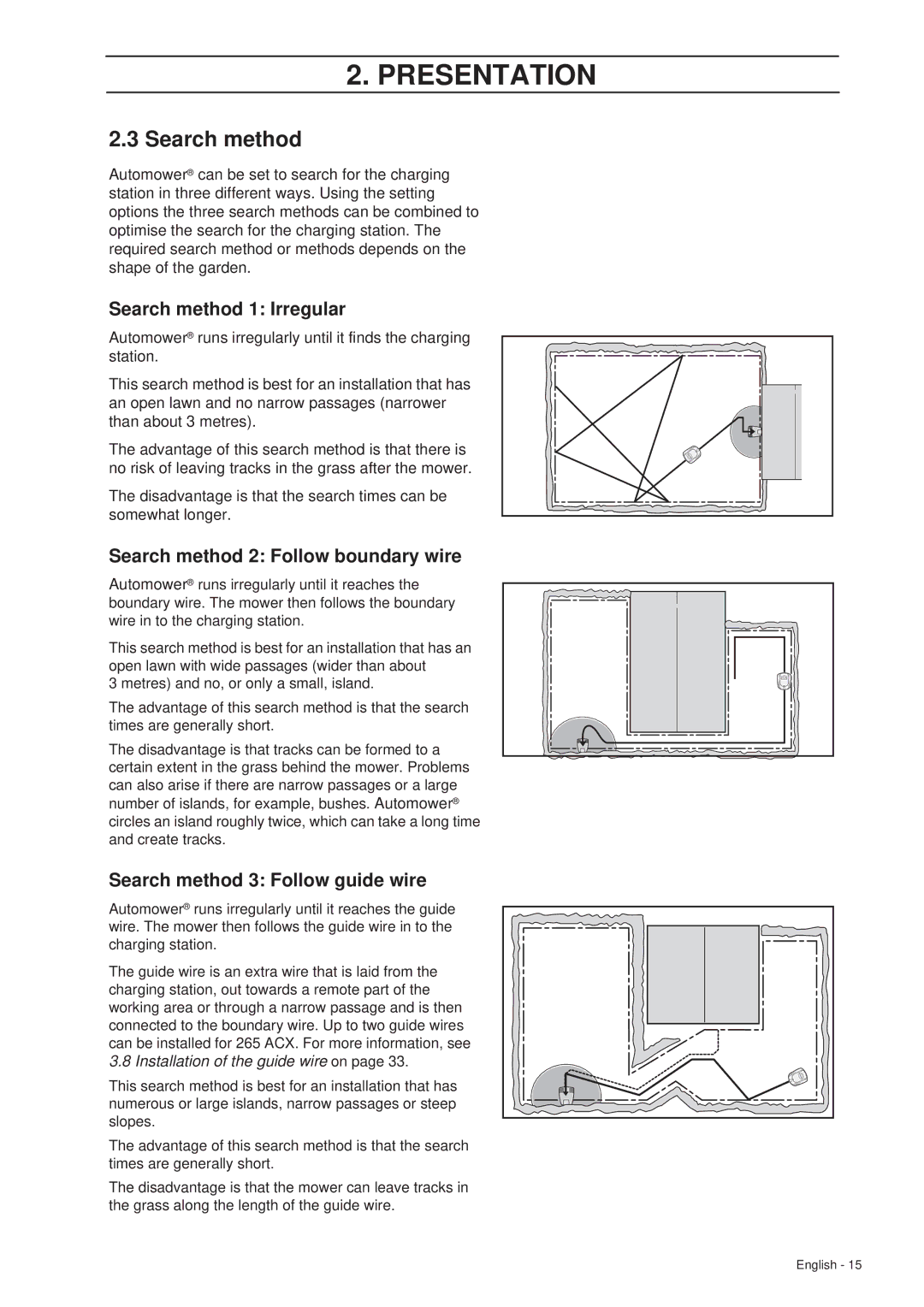 Husqvarna 265 ACX Search method 1 Irregular, Search method 2 Follow boundary wire, Search method 3 Follow guide wire 