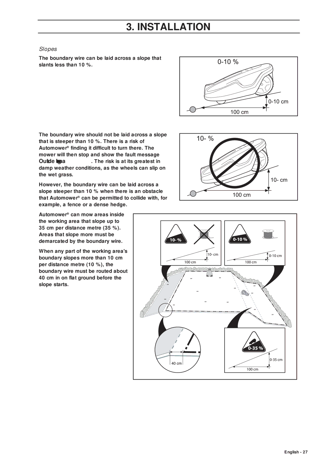 Husqvarna 265 ACX manual Slopes 