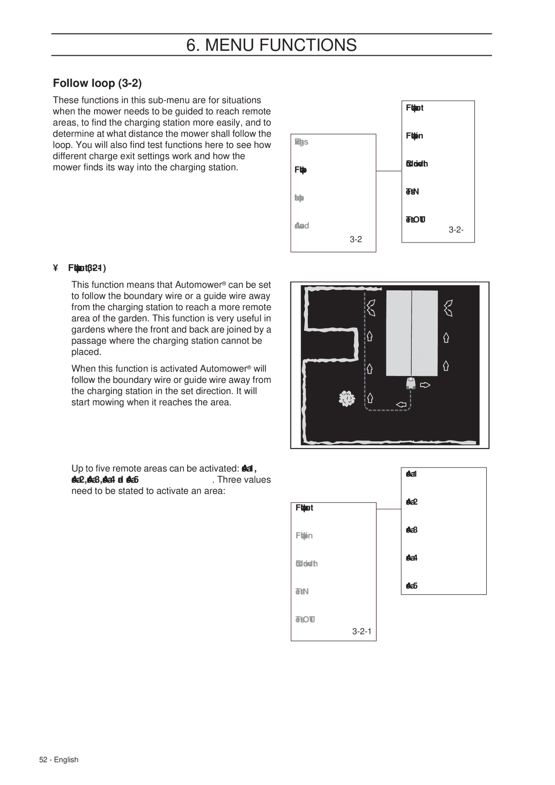 Husqvarna 265 ACX manual Follow loop out, This function means that Automower can be set, Placed 