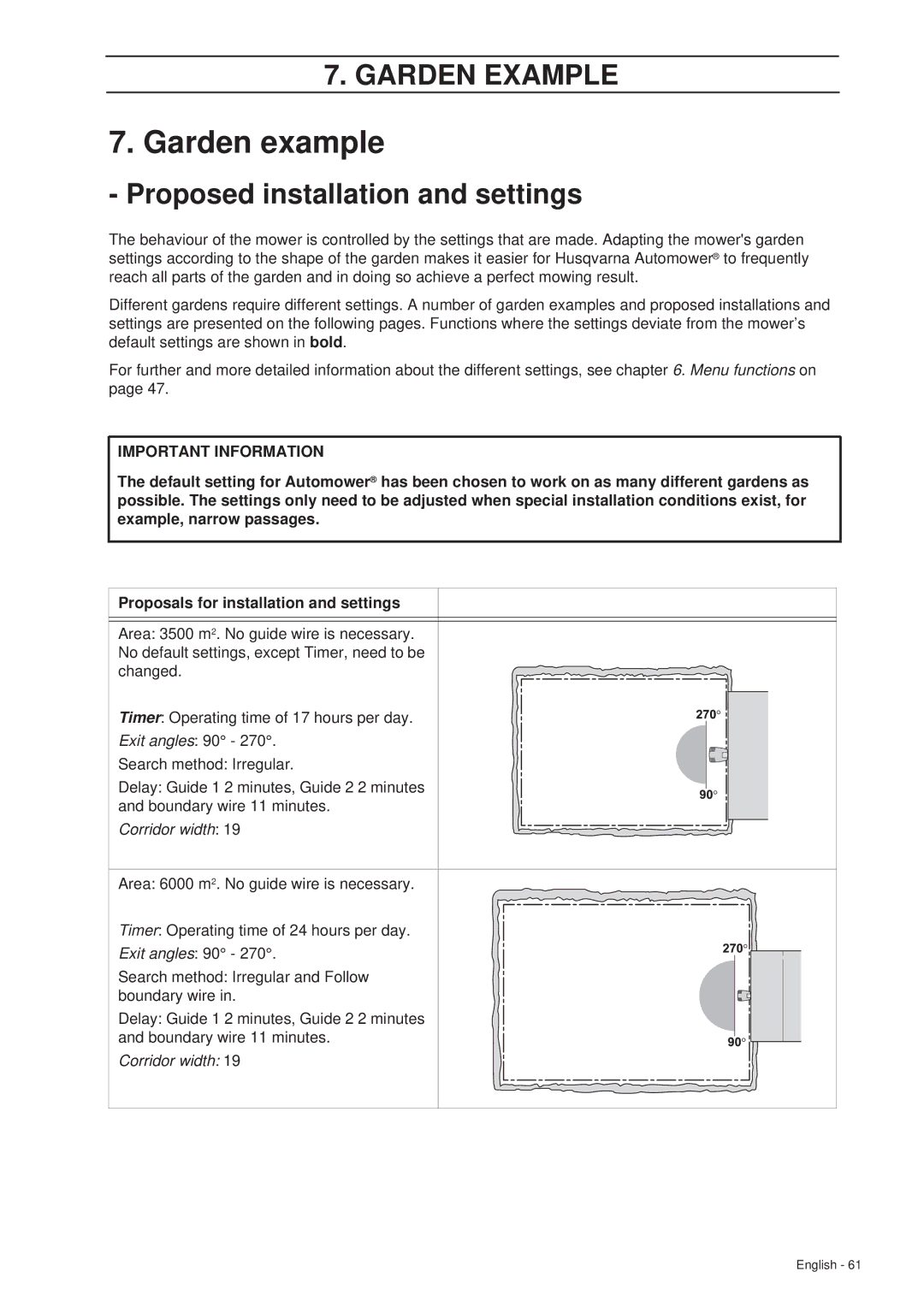 Husqvarna 265 ACX manual Garden example, Proposed installation and settings 