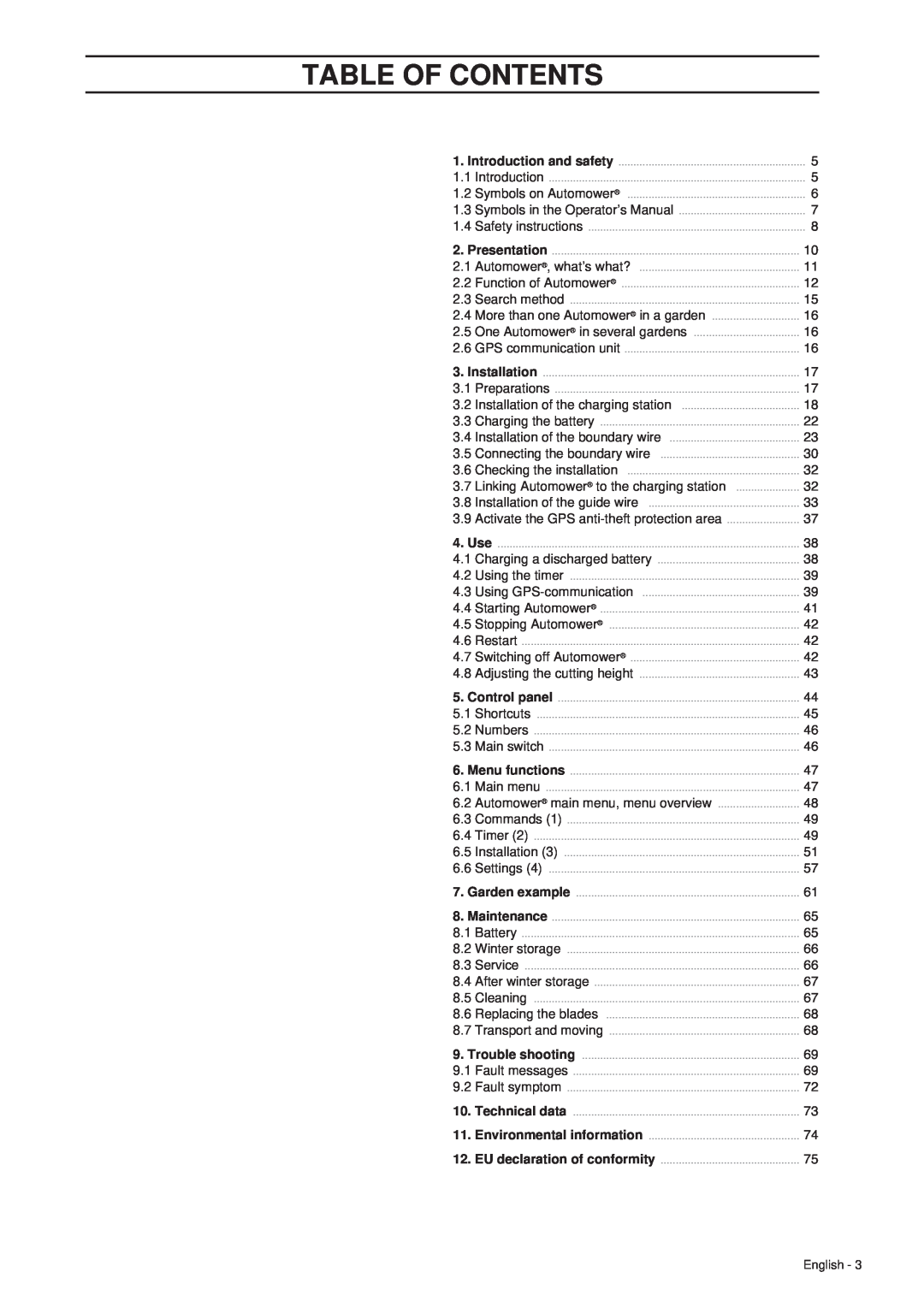 Husqvarna 265 ACX manual Table Of Contents 