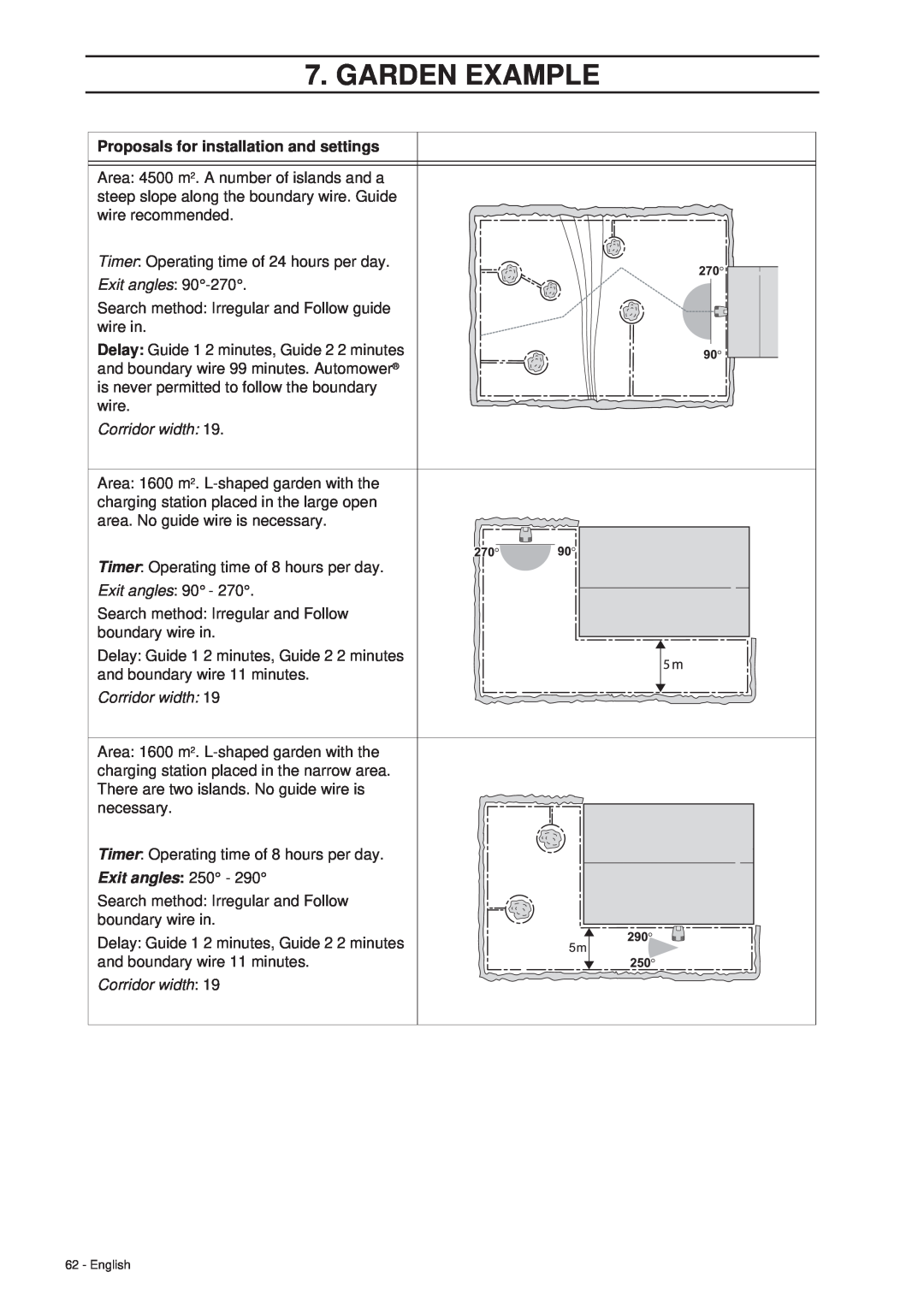 Husqvarna 265 ACX manual Exit angles, Garden Example, Proposals for installation and settings, English 