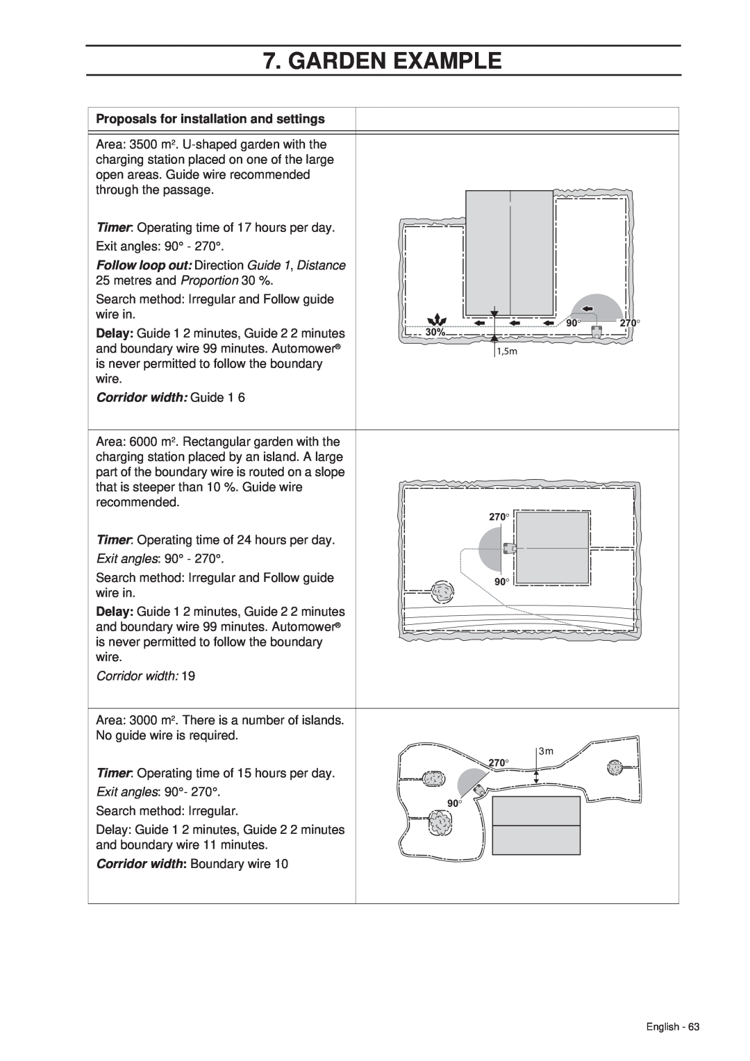 Husqvarna 265 ACX manual Corridor width Guide 1, Garden Example, Proposals for installation and settings 