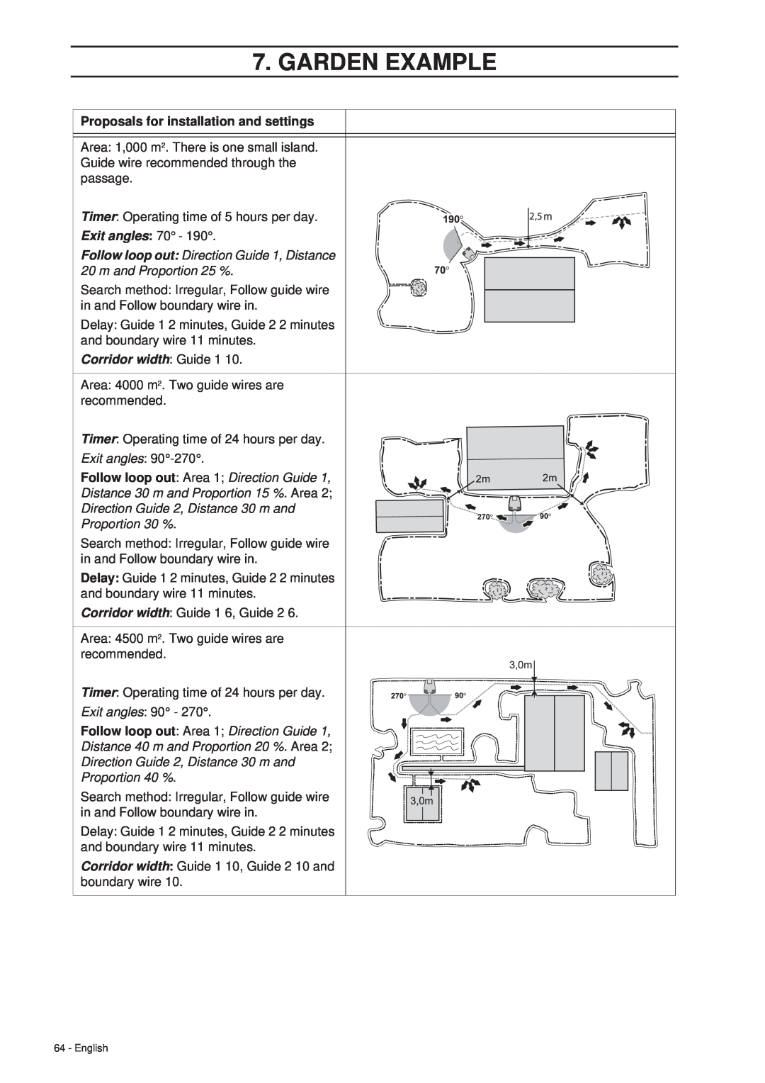 Husqvarna 265 ACX Exit angles 70, Garden Example, Proposals for installation and settings, Corridor width Guide 1, English 