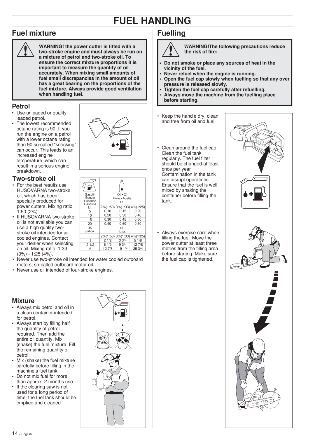 Husqvarna 268K, 272K manual Fuel Handling, Fuel mixture, Fuelling 