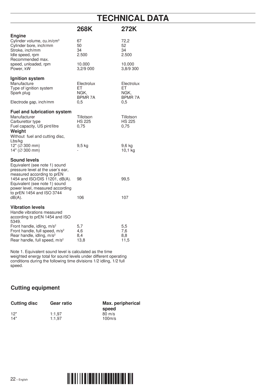 Husqvarna 268K, 272K manual Technical Data, 268K 272K, Cutting equipment 