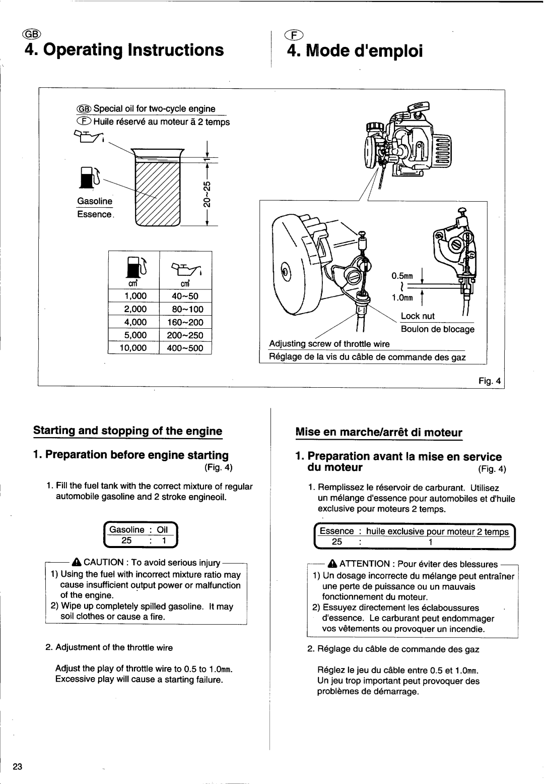 Husqvarna 26H manual 