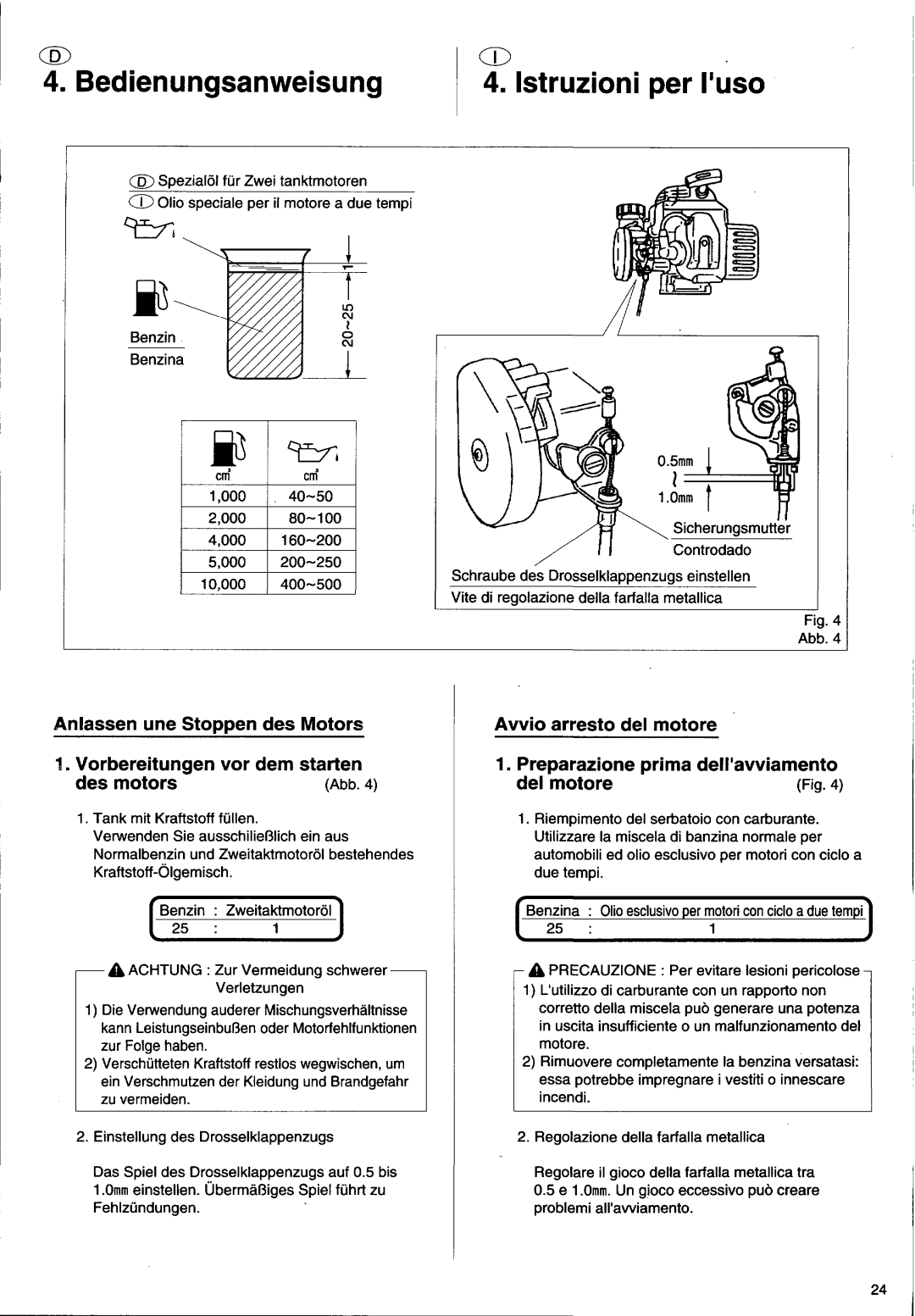 Husqvarna 26H manual 