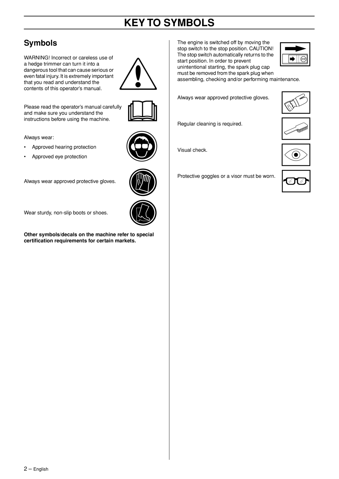 Husqvarna 26HS75 manual KEY to Symbols 