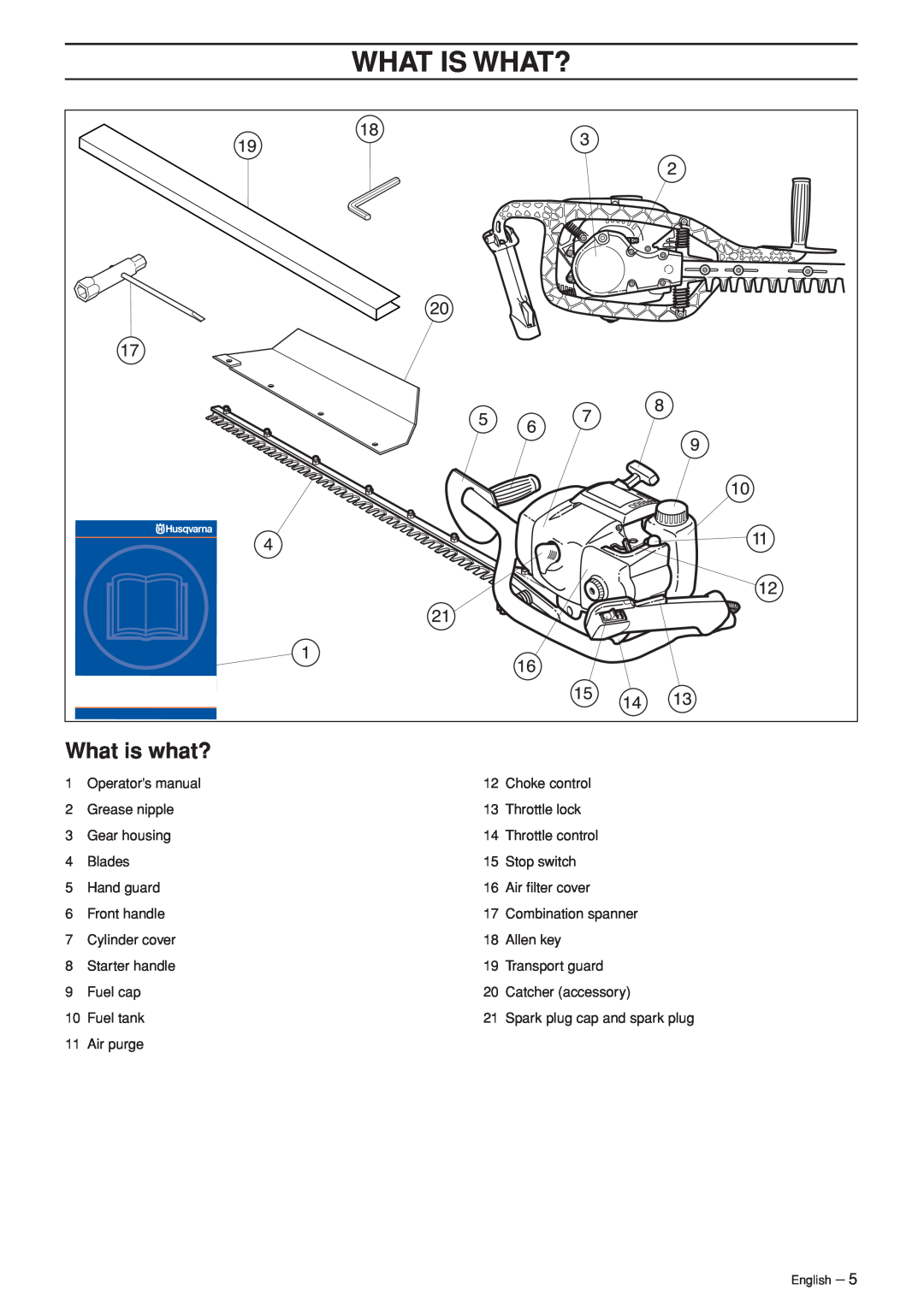 Husqvarna 26HS75 manual What Is What?, What is what? 
