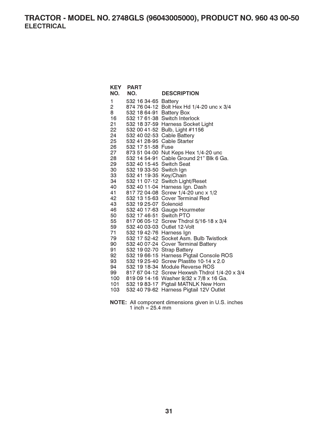 Husqvarna 2748 GLS (CA) manual Electrical, KEY Part Description 