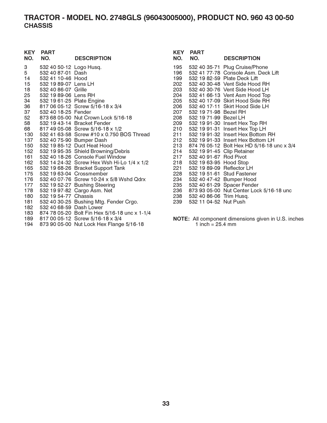 Husqvarna 2748 GLS (CA) manual Tractor Model no GLS 96043005000, Product no 43 