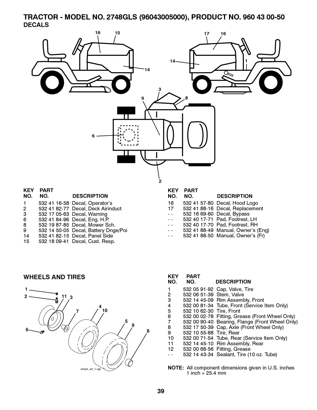 Husqvarna 2748 GLS (CA) manual Decals, Wheels And Tires, Part, Description 
