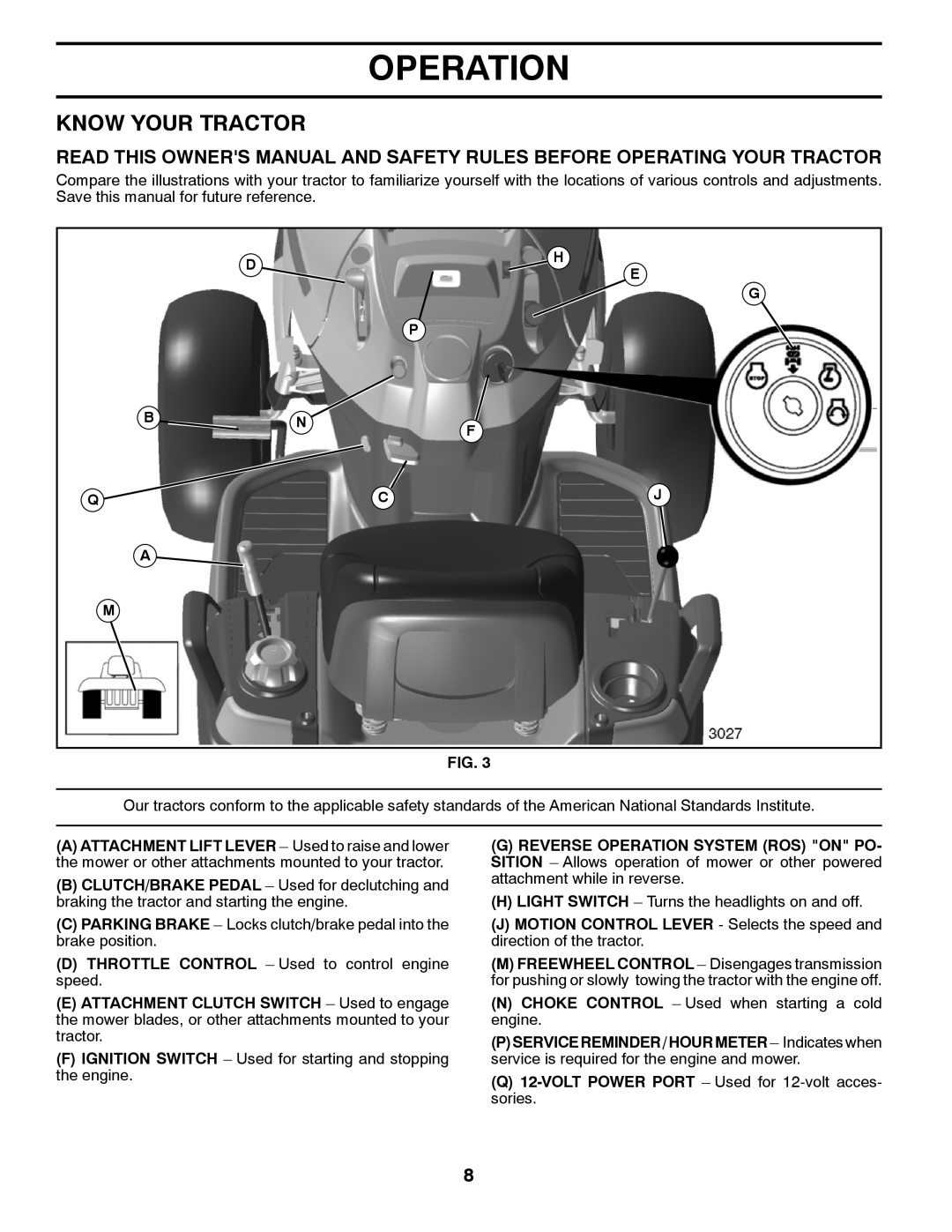 Husqvarna 2748 GLS (CA) manual Know Your Tractor, Operation, Fig 