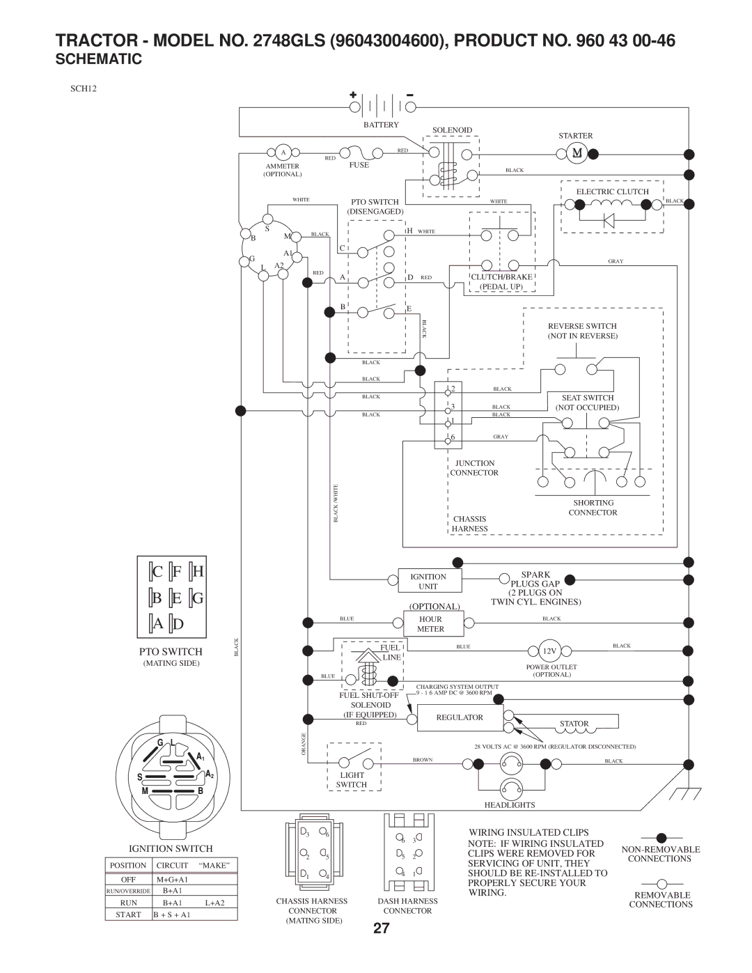 Husqvarna 2748 GLS manual Tractor Model no GLS 96043004600, Product no 43, Schematic 