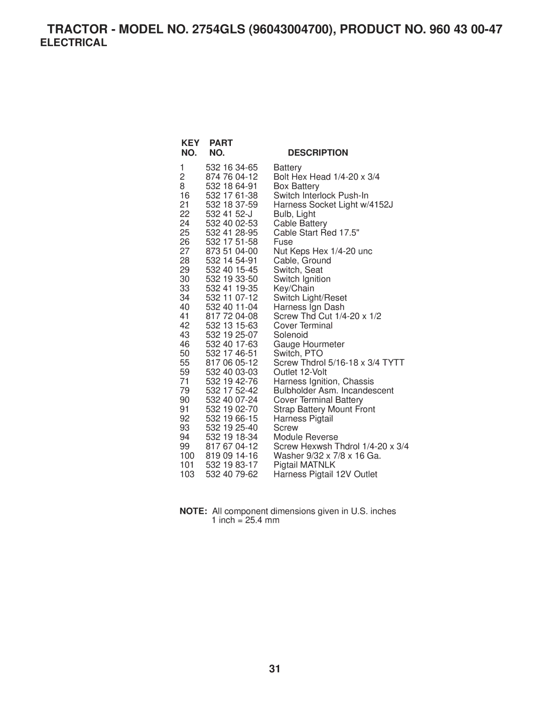 Husqvarna 2754 GLS manual KEY Part Description 