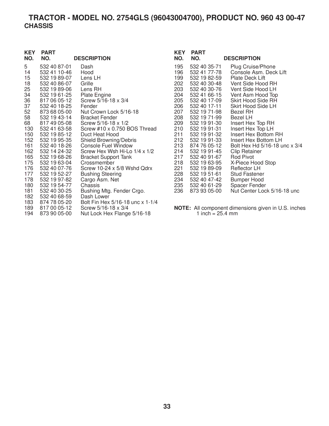 Husqvarna 2754 GLS manual KEY Part NO. NO. Description 