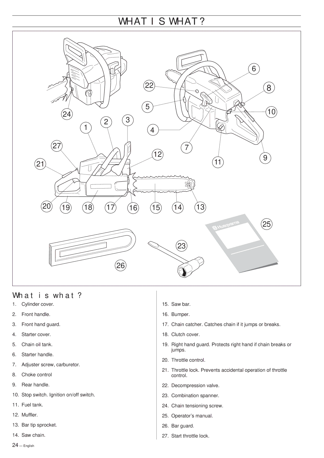 Husqvarna 288XP/XP lite manual What is WHAT?, What is what? 