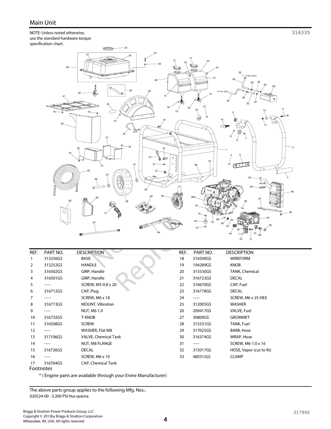 Husqvarna 020524-00 3, 300 PSI manual Footnotes 