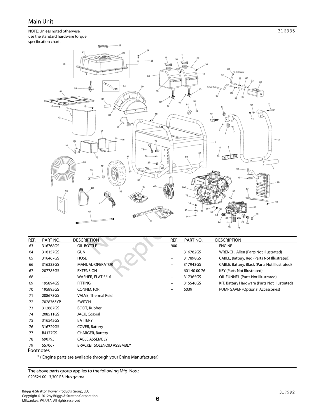 Husqvarna 020524-00 3 manual OIL Bottle, Engine, Gun, Hose, Manual-Operato, Extension, WASHER, Flat 5/16, Connector, Switch 