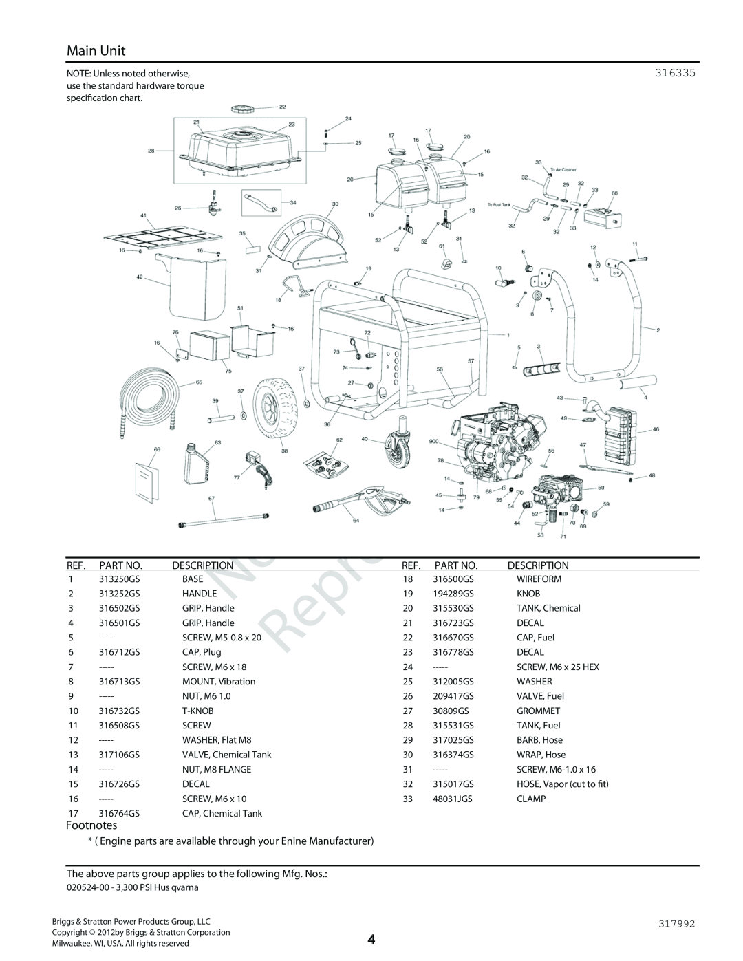 Husqvarna 020524-00 3, 300 PSI manual Reproduction, Main Unit, 316335, Footnotes, Description 