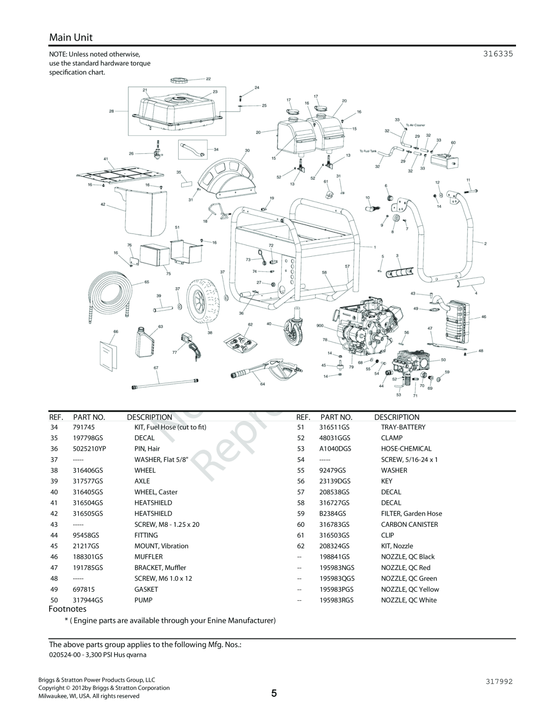 Husqvarna 300 PSI, 020524-00 3 manual Reproduction, Main Unit, 316335, Footnotes, Description 